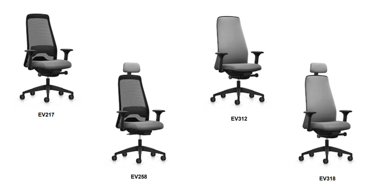 dostupne opcije EVERYis1 ergonomskih stolica